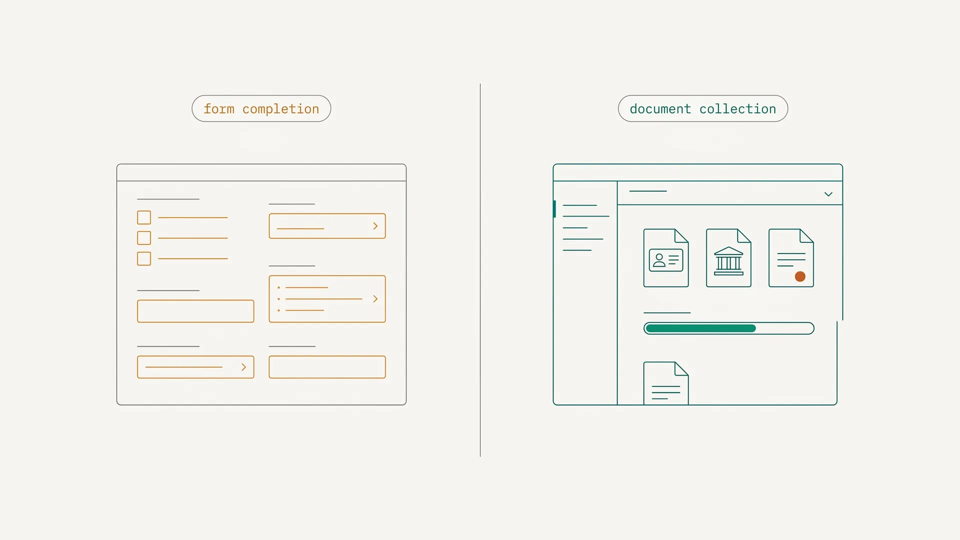 Client intake workflow showing form submission and document collection steps