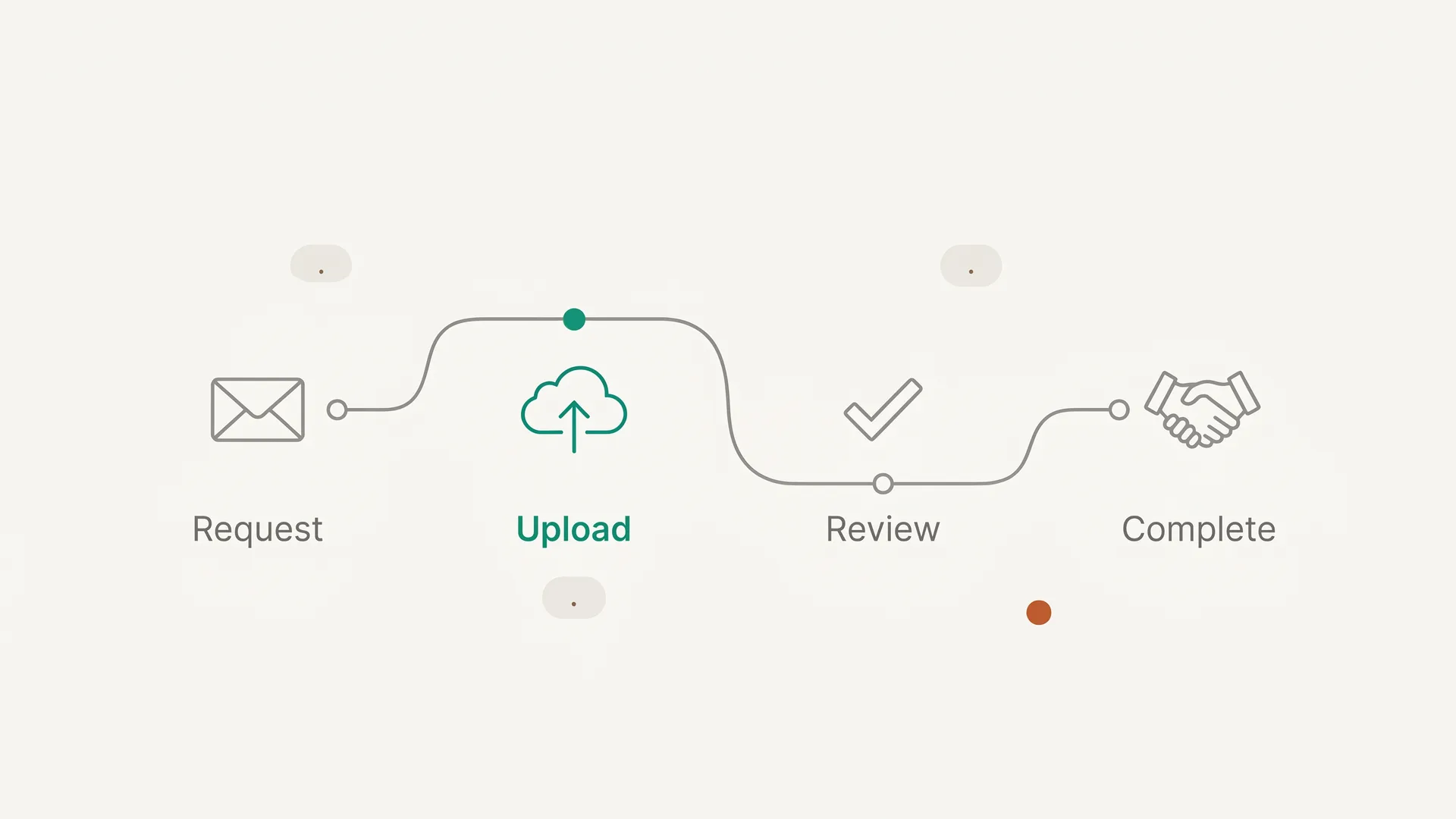 Client onboarding workflow dashboard showing document collection progress